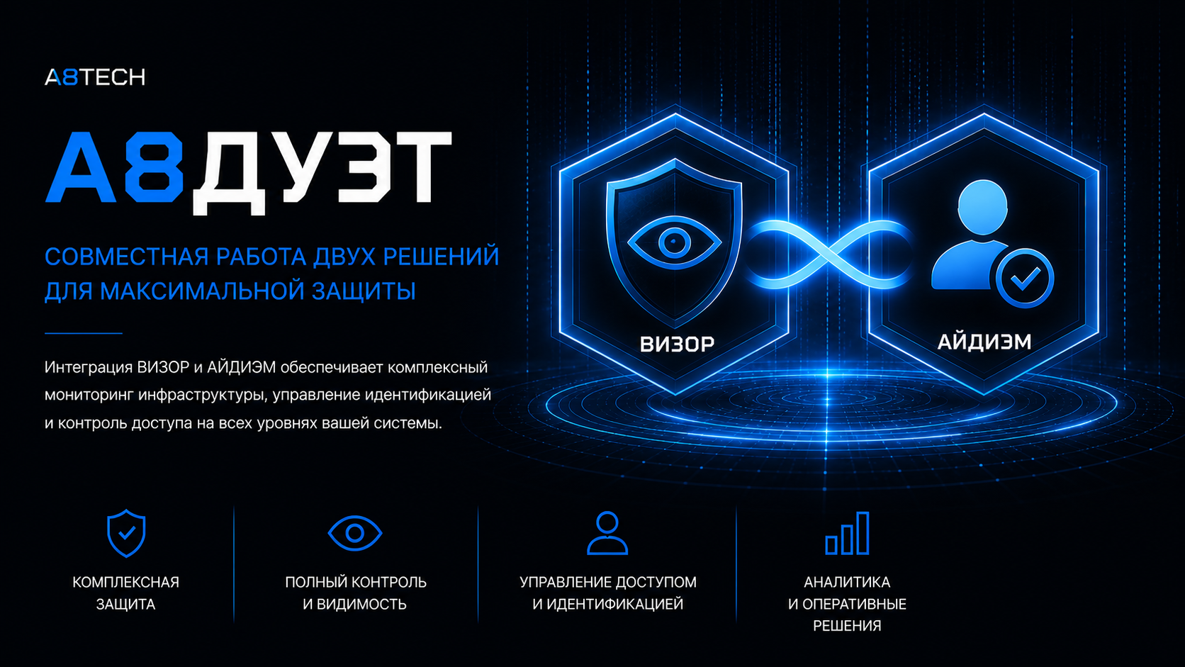 А8ДУЭТ