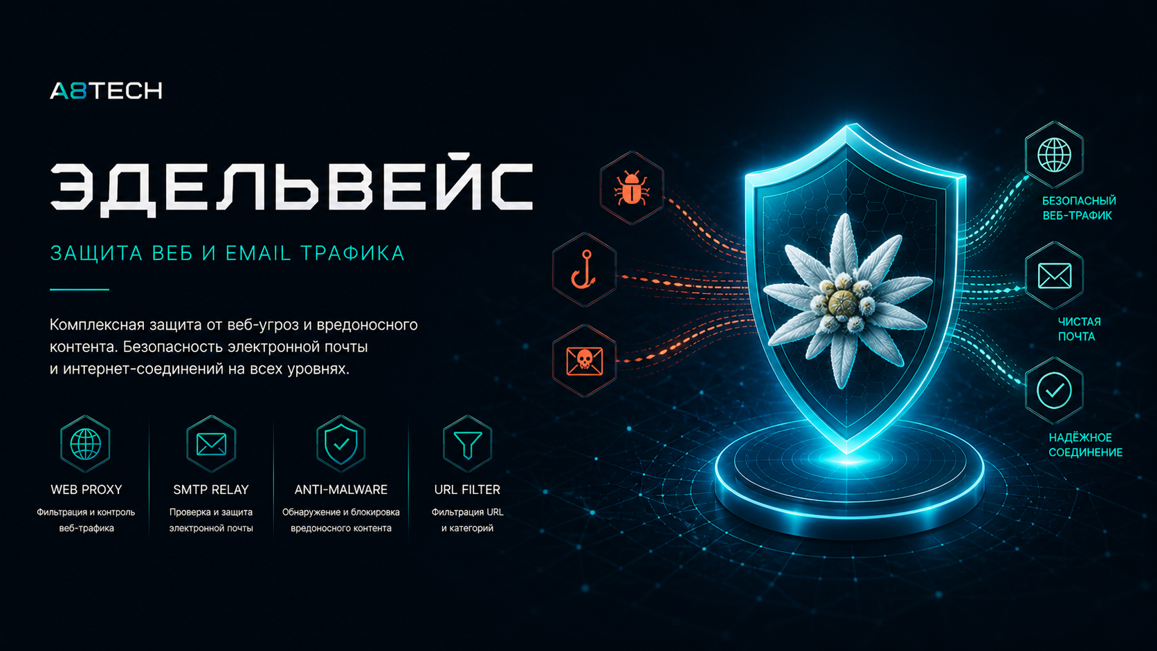 Эдельвейс